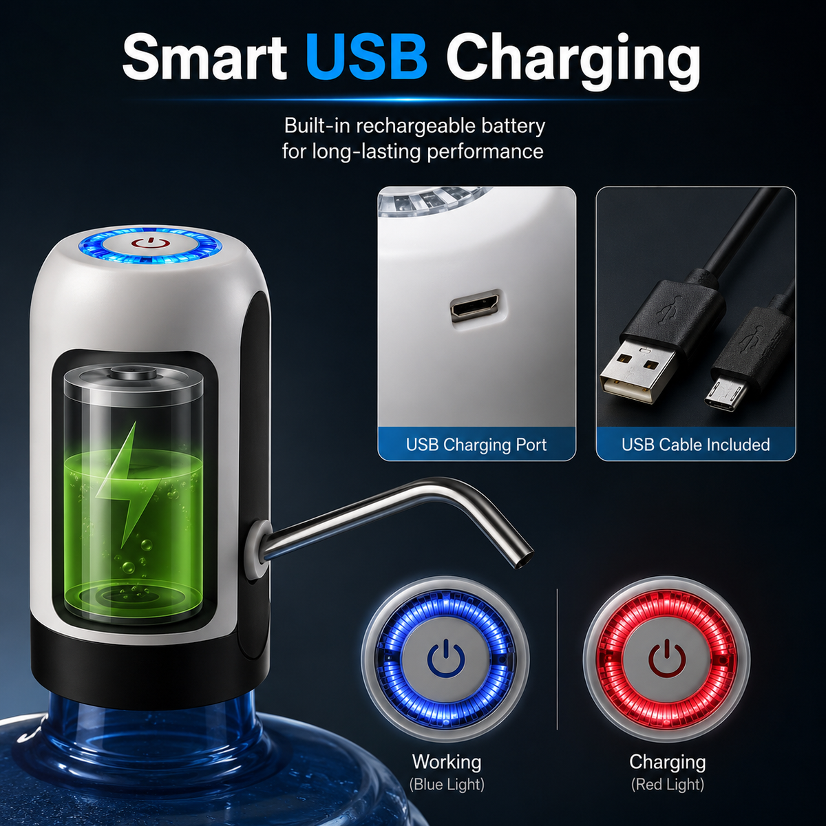 Automatic Water Pump – USB Rechargeable for 20L Bottles | Tidy Table
