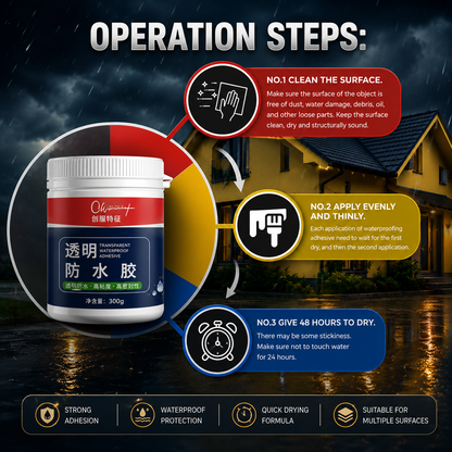 Waterproof Sealant Glue